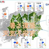 9日　関東甲信　急な雨や落雷　東京など蒸し暑さ　熱中症に厳重警戒