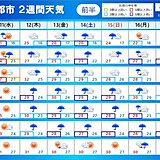 2週間天気　お盆期間は不安定な天気　北は秋風も