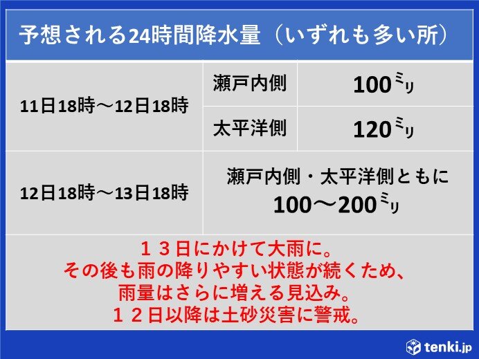 13日18時までに予想される降水量(多い所)