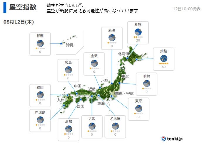 観測できる地域は?