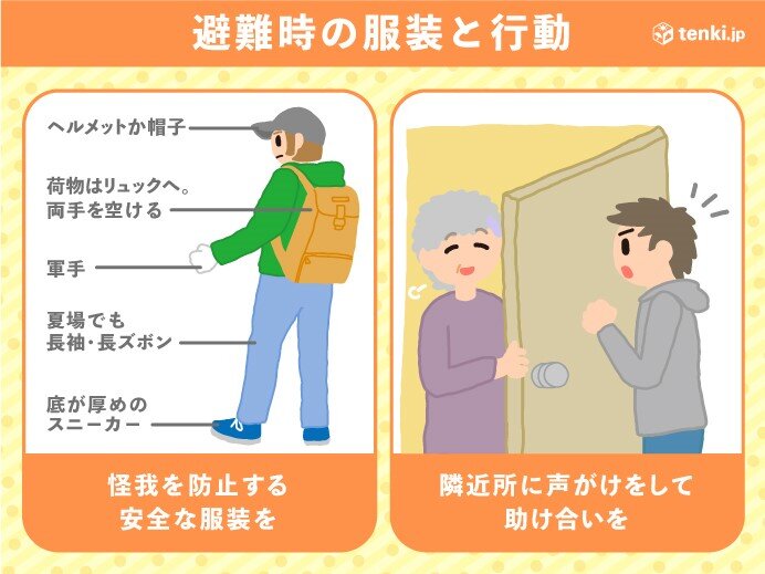 いざ避難という場合には