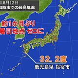日本列島厳しい暑さから解放　1か月ぶりに猛暑日地点ゼロに