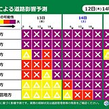 お盆期間の大雨　道路への影響も広範囲　警戒期間続く　無理な外出は控えて