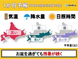 北海道の1か月予報　夏から秋へはゆっくりと…