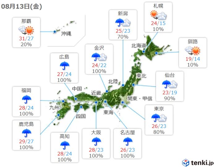 前線の活動が活発な状態が続く