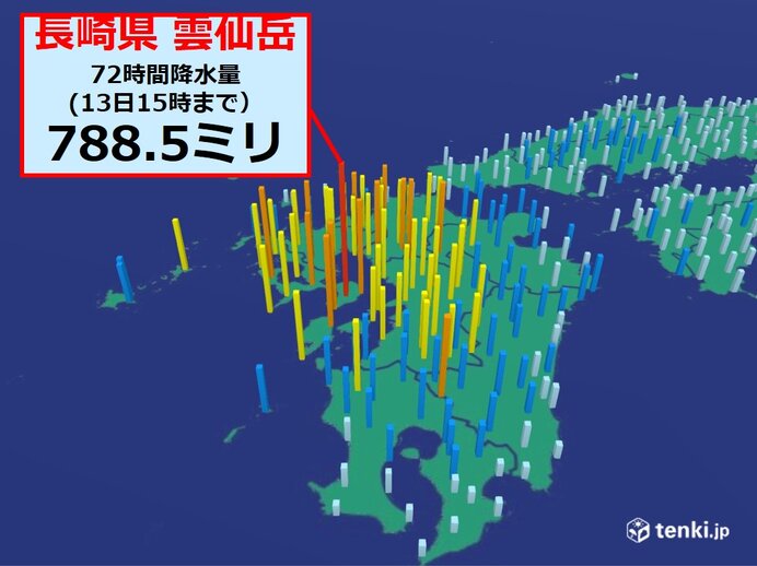 未曾有の大雨となった所が続出 たった3日間で雨量800ミリ近くも 土砂災害に警戒 気象予報士 日直主任 2021年08月13日 日本気象協会 Tenki Jp