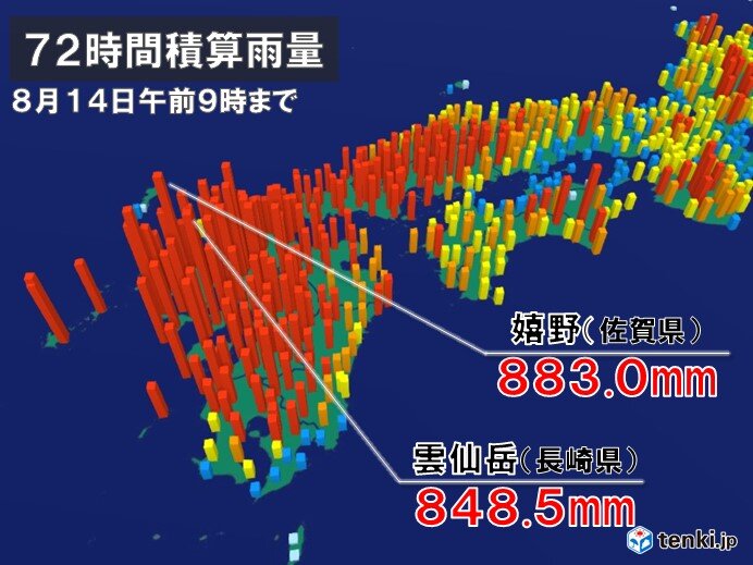 総雨量1000ミリ超えも 8月ひと月分の3倍の雨 川の氾濫発生 命を守る行動を 気象予報士 日直主任 21年08月14日 日本気象協会 Tenki Jp