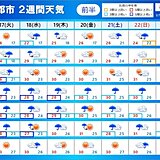 2週間天気　19日(木)頃まで前線が停滞　さらに雨量増　新たな災害発生の危険性も