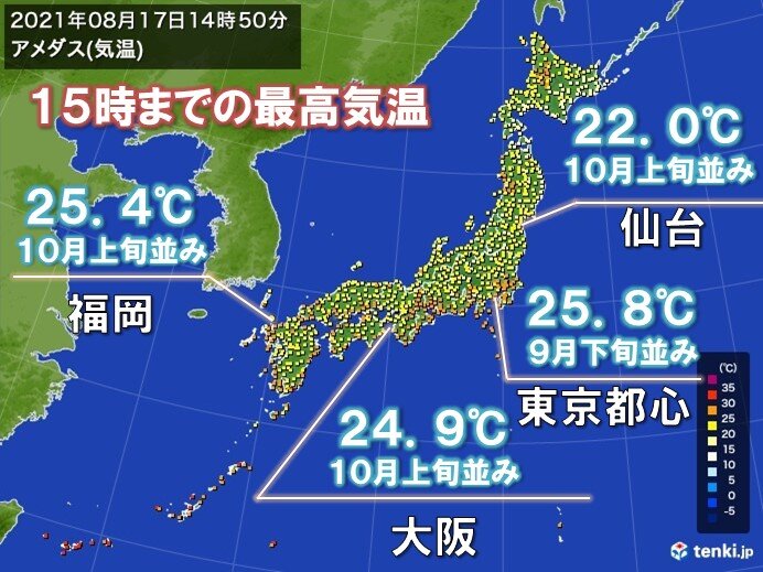 雨で涼しい日続く 10月並みの気温も あす18日は気温上昇 熱中症対策を 気象予報士 日直主任 21年08月17日 日本気象協会 Tenki Jp