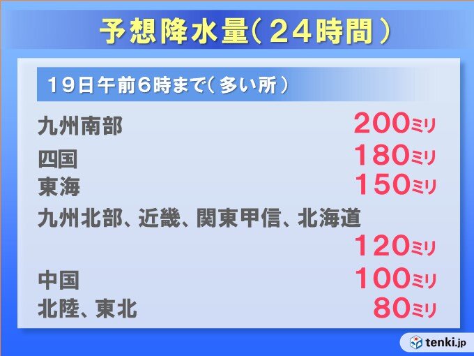 九州から東海は大雨が続く