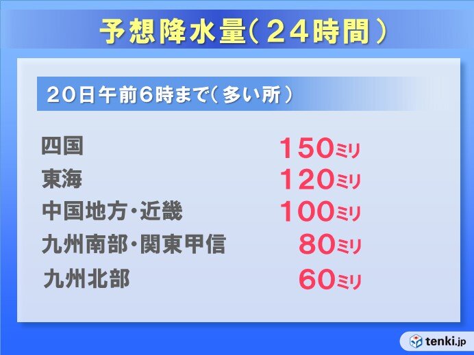 24時間に予想される降水量