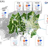 19日　関東甲信　急な雨や雷雨　熱中症、紫外線対策を