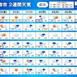 2週間天気　不安定な天気　急な雨や雷雨続く　熱中症警戒も続く