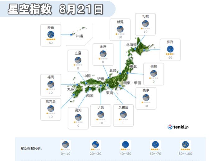 夏休みの天体ショー観察できる所は?