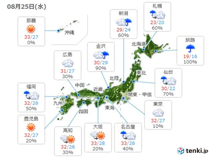 晴れる所もにわか雨