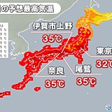 朝から気温ハイペースで上昇中　再び35℃以上の猛暑日　熱中症に厳重警戒