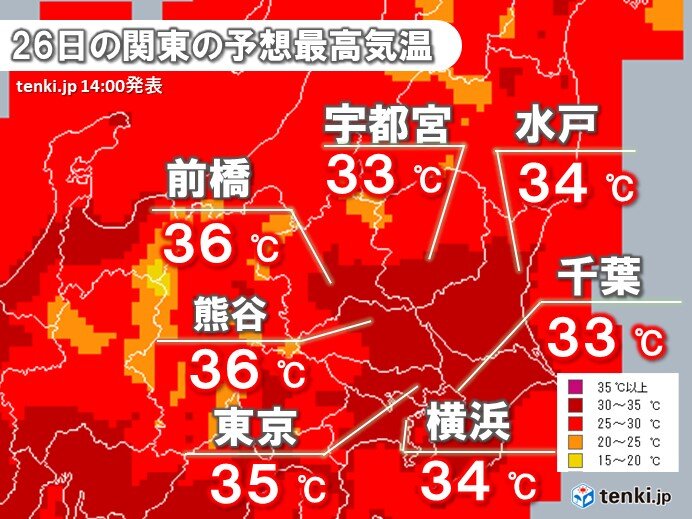 26日の関東　東京都心など最高気温35℃予想　処暑が過ぎても厳しい暑さまだ続く