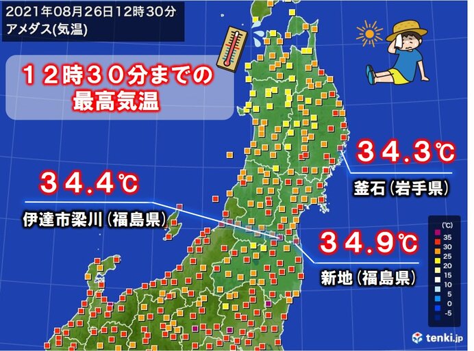 東北　猛暑日となれば1週間ぶり　南部や太平洋側で厳しい残暑