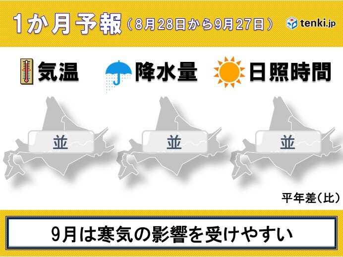 北海道の1か月予報 9月に入ると急に秋が深まる 気象予報士 鎌田 隆則 21年08月26日 日本気象協会 Tenki Jp