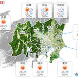 29日の関東甲信　引き続き厳しい暑さ　万全の熱中症対策を　局地的に雨雲発生