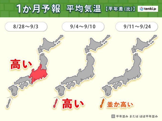 9月は季節が順調に進む　雨に注意