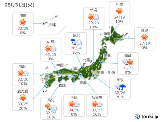 猛烈な暑さおさまらず　連日の猛暑日も