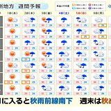 九州　31日　内陸部は猛暑日も　9月に入ると秋雨前線南下