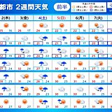 2週間予報　数日ごとに雨が降る　激しい雨や雷雨になる所も