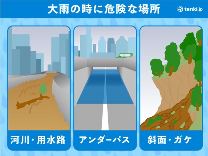 危険な場所には近づかない