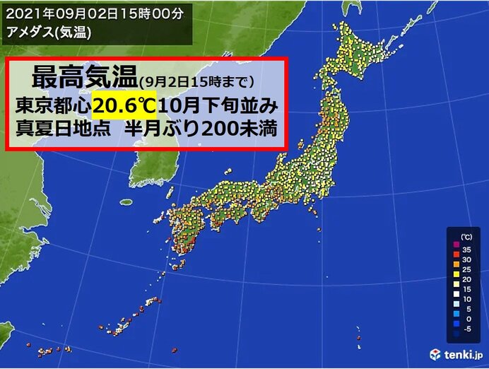 最高気温　東京は10月下旬並み　真夏日地点は半月ぶりに200未満