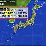 最高気温　東京は10月下旬並み　真夏日地点は半月ぶりに200未満