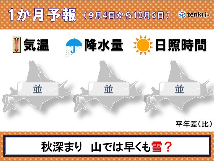 北海道の1か月予報　秋深まり、山では早くも雪が?