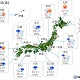 季節が加速　3日(金)は近畿や関東など最高気温10月並み　まだ厳しい残暑はある?