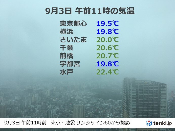 関東　雨と北風で空気ヒンヤリ　午後も気温横ばい