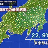 東京都心　きょう4日(土)も25℃に届かず　8日(水)から厳しい暑さ戻る