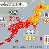 関東甲信や北陸　さらに気温ダウン　10月中旬から下旬並みも　西は夏の暑さ