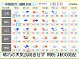 中国地方　週間天気　雨の降る日はいつ?朝晩はしのぎやすく秋の気配も日中は残暑続く