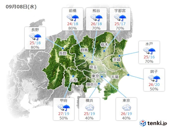 関東　あす8日(水)は南から湿った空気　雲が多く気温は25℃くらい