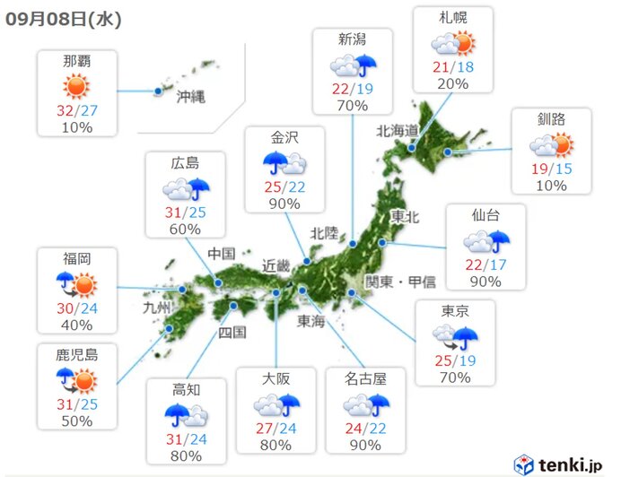 日本気象協会 Tenki Jp 公式 天気 地震 台風