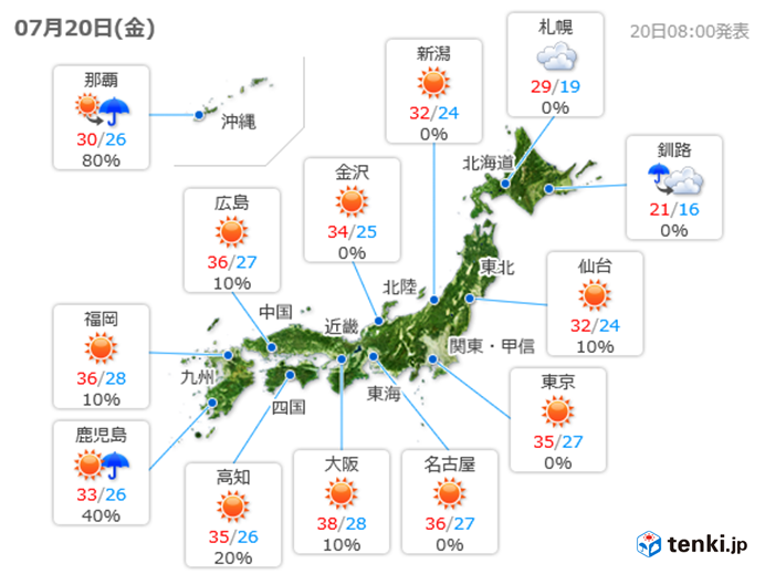 おおむね晴れて、猛烈な暑さに