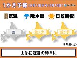 北海道の1か月予報　山は初冠雪の時季に