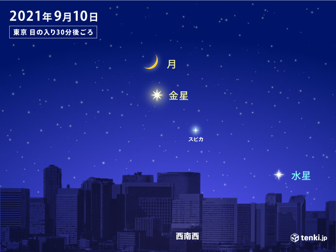 きょう10日 月が金星に接近 日没後は西の空を眺めてみて 気象予報士 望月 圭子 2021年09月10日 日本気象協会 Tenki Jp