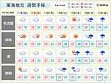 東海地方　きょう10日も厳しい残暑　台風14号の影響は?