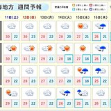 東海地方　きょう10日も厳しい残暑　台風14号の影響は?