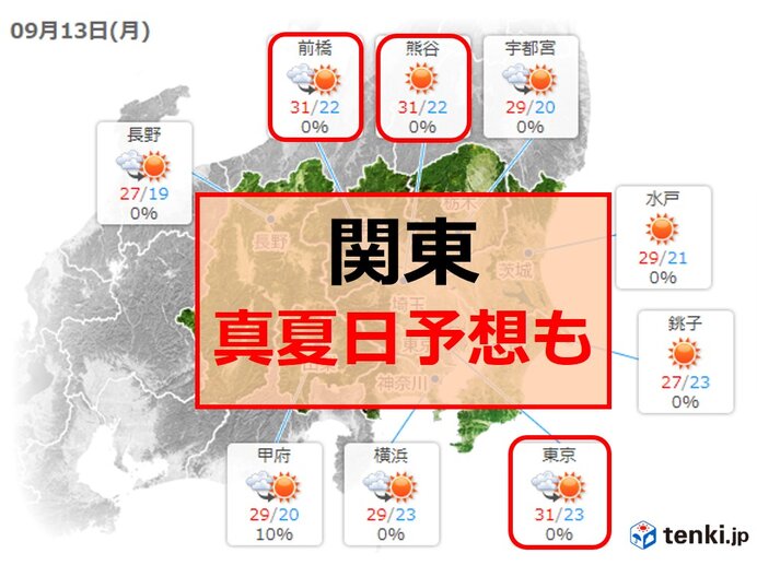 関東　真夏日の所も