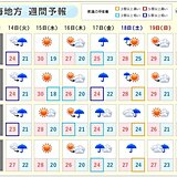 東海地方　短い周期で天気が変わる　台風14号の影響は?