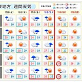 関東の週間天気　17日(金)から18日(土)は雨　沿岸部を中心に荒れた天気