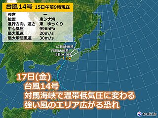 温帯低気圧に変わっても油断禁物　17日(金)は九州北部で暴風の恐れも