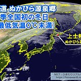 北海道で今シーズン全国初の冬日