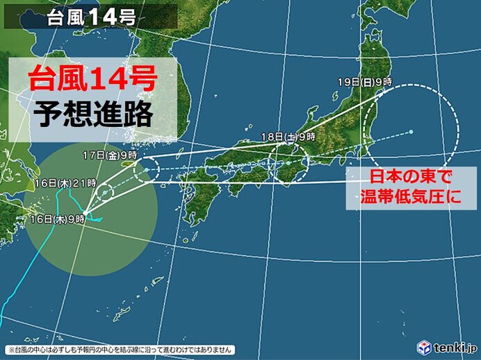 台風14号　温帯低気圧に変わるタイミングが遅れる予想に　台風のまま日本に接近か